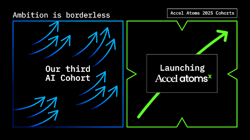 Backing Indian Founders with Global Ambition: Announcing our AI 2025 Cohort & Introducing Accel Atoms X